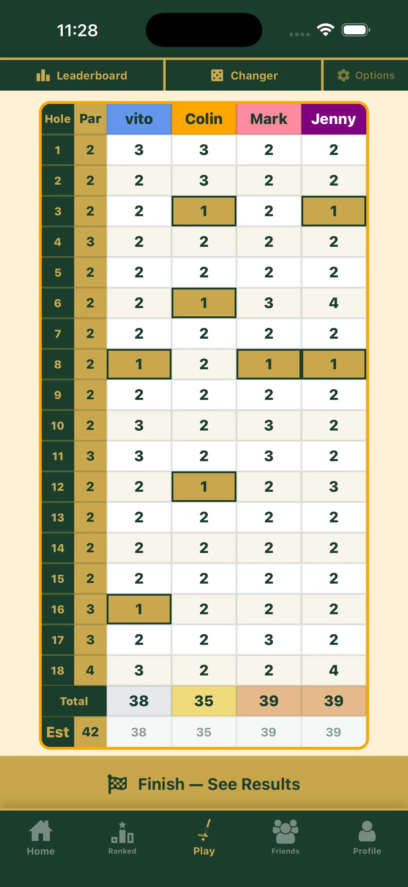 TallyHo Golf digital scorecard tracking four players across 18 holes, with hole-in-one scores highlighted and running totals